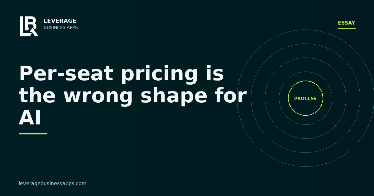 Per-seat pricing is the wrong shape for AI
