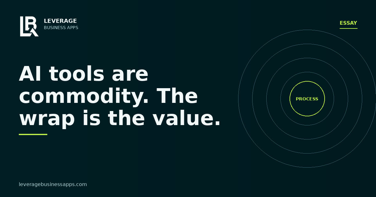 AI tools are commodity. The wrap is the value.